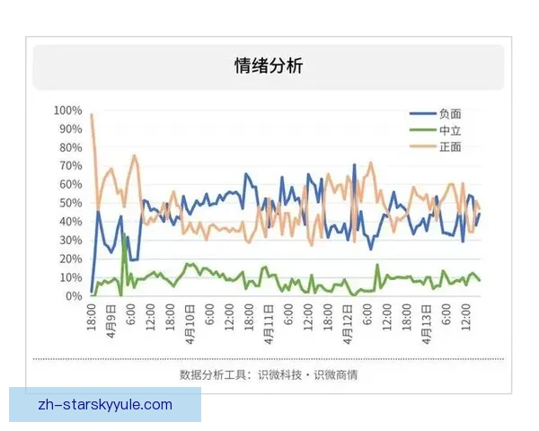 凯恩事件中的认知误解成因解析